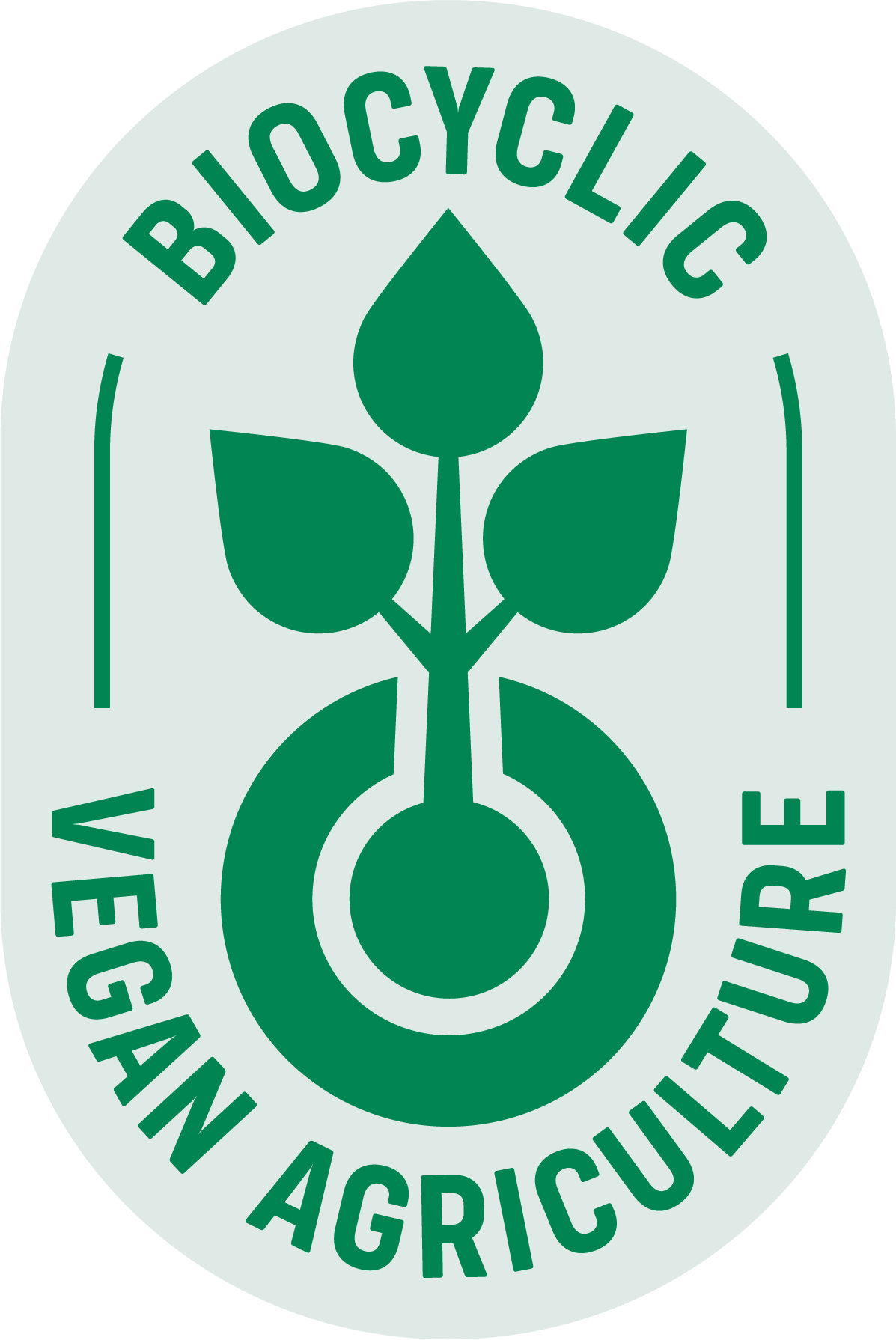 Biocyclic Vegan Agriculture Label