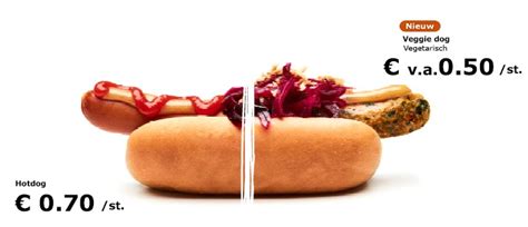 Ikea-Hot-Dog Preisvergleich zu Veggie-Dog.